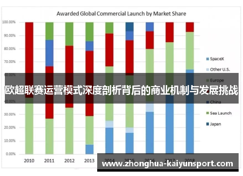 欧超联赛运营模式深度剖析背后的商业机制与发展挑战