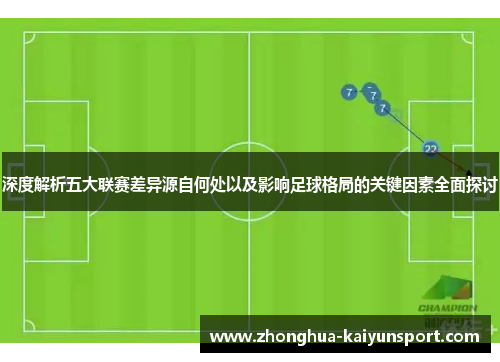 深度解析五大联赛差异源自何处以及影响足球格局的关键因素全面探讨