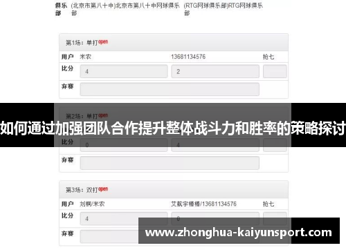 如何通过加强团队合作提升整体战斗力和胜率的策略探讨