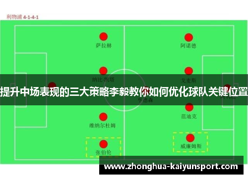 提升中场表现的三大策略李毅教你如何优化球队关键位置