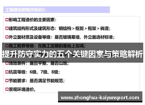 提升防守实力的五个关键因素与策略解析