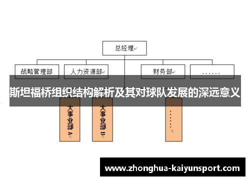 斯坦福桥组织结构解析及其对球队发展的深远意义
