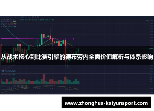 从战术核心到比赛引擎的德布劳内全面价值解析与体系影响