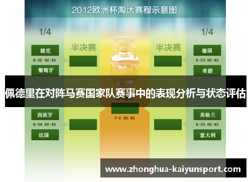 佩德里在对阵马赛国家队赛事中的表现分析与状态评估