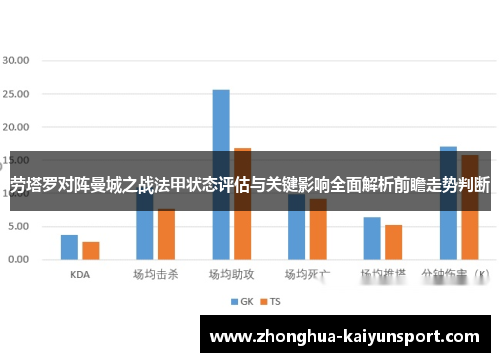 劳塔罗对阵曼城之战法甲状态评估与关键影响全面解析前瞻走势判断