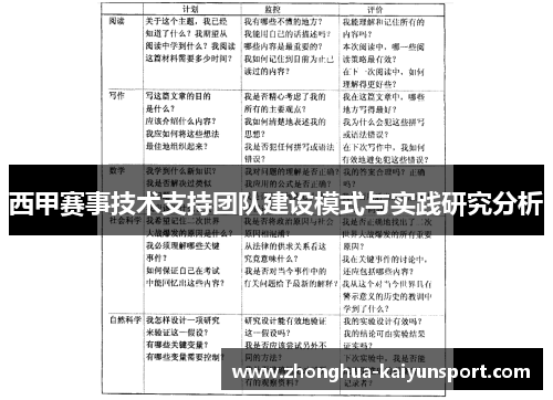 西甲赛事技术支持团队建设模式与实践研究分析