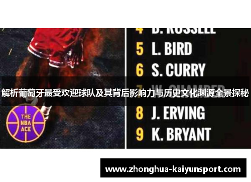 解析葡萄牙最受欢迎球队及其背后影响力与历史文化渊源全景探秘