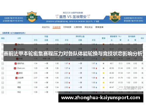 赛前法甲本轮密集赛程压力对各队体能轮换与竞技状态影响分析